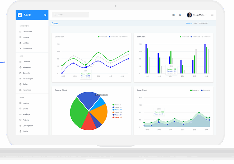 Customer Relationship Management System in Kampala Uganda