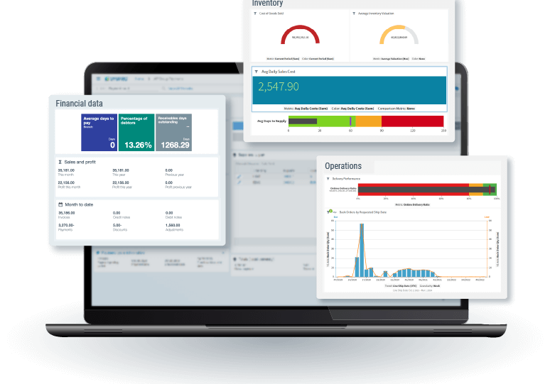 ERP System Kampala Uganda